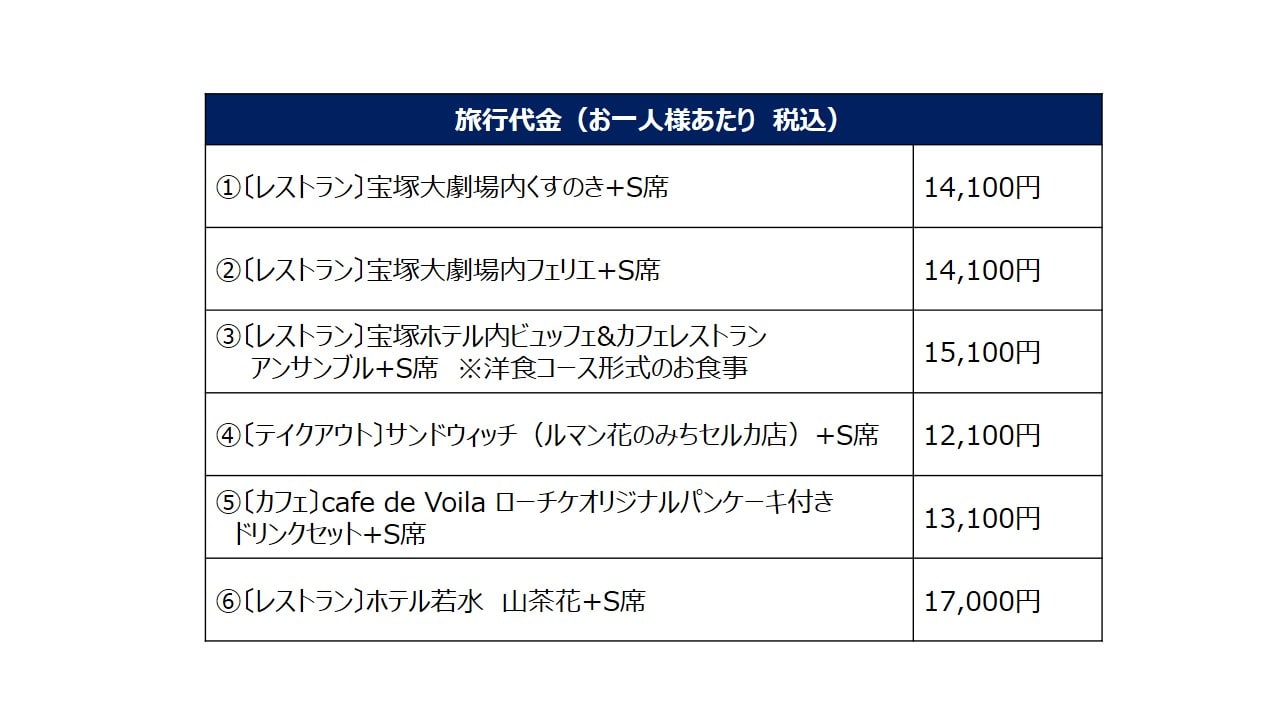 ローソンチケット貸切 宝塚歌劇宙組公演 グルメプラン ローソントラベル